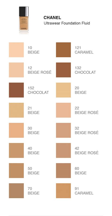 chanel liquid foundation for oily skin|chanel foundation color chart.